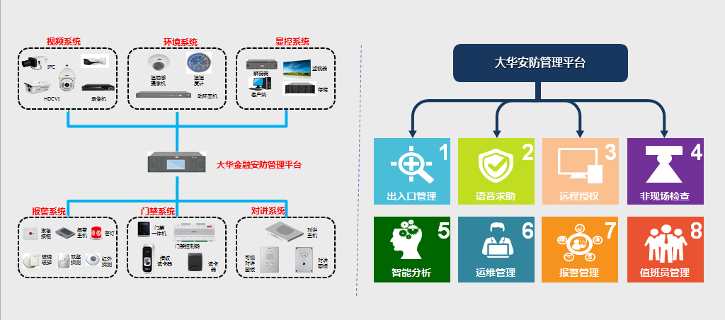 联网拓扑图.png